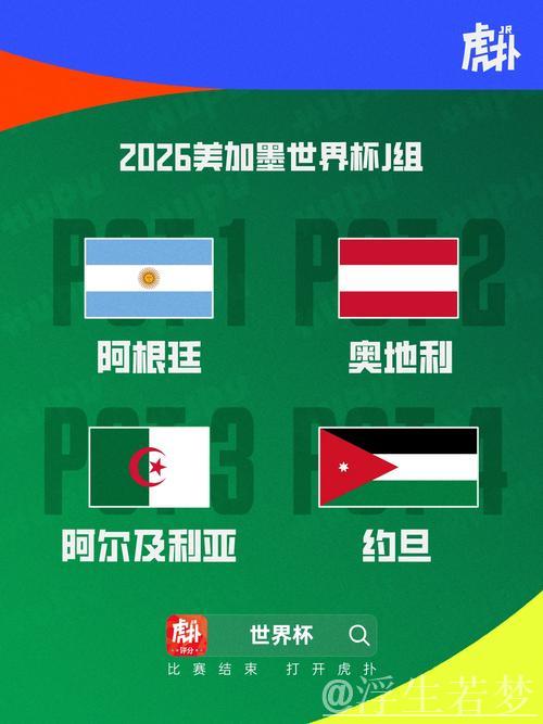 世界杯J组分组揭晓：阿根廷遇阿尔及利亚，奥地利战约旦