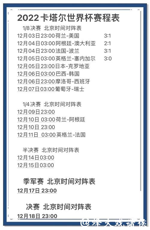 世界杯赛程预测最新动态与比分预测 世界杯赛程预测最新动态与比分预测