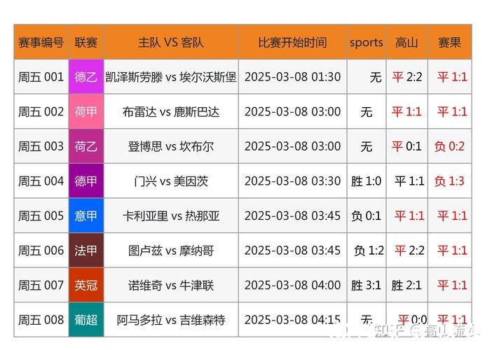 世界杯外围平台推荐：如何选择靠谱网站