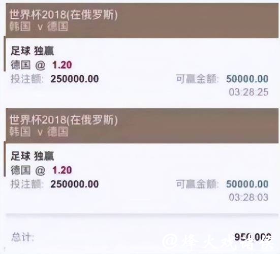 世界杯投注平台中的信誉平台推荐