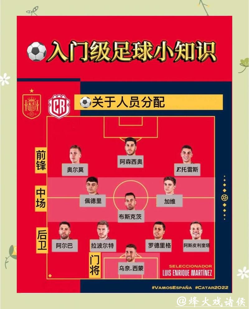 世界杯外围下注资金管理策略解析 世界杯外围下注资金管理策略解析