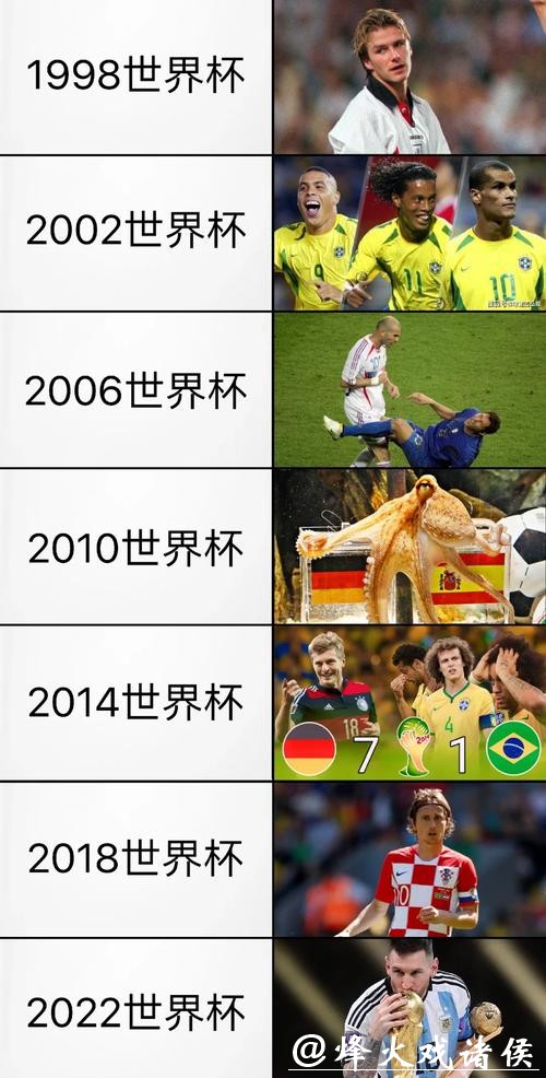 世界杯直播数据分析,球员表现大揭秘 世界杯直播数据分析,球员表现大揭秘